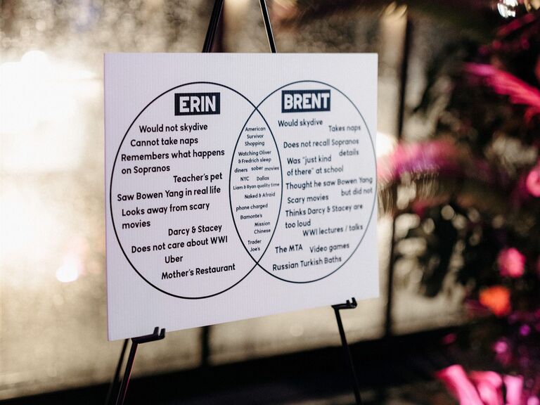 couple venn diagram at nuptials sentimental wedding trends