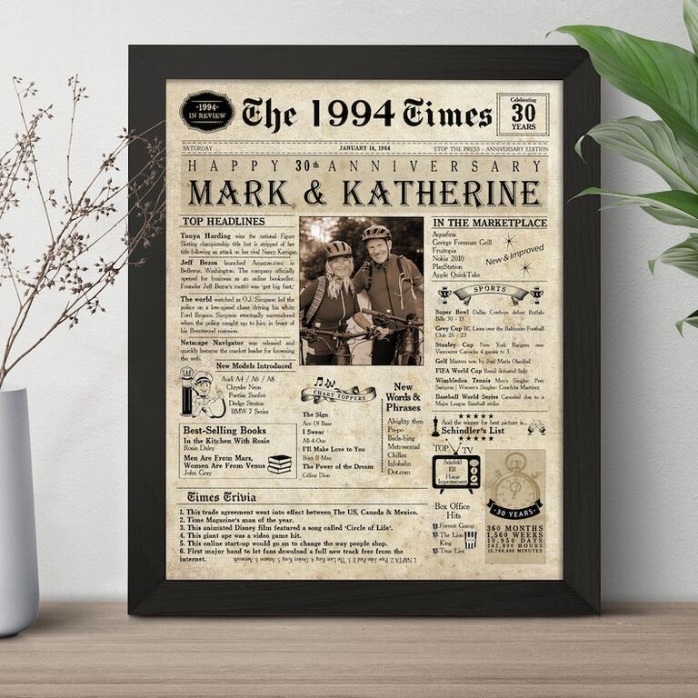 Custom old newspaper poster for anniversary