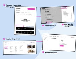 Printable Guide on How to Use The Knot's Vendor Manager Tool to Keep Track of Vendors