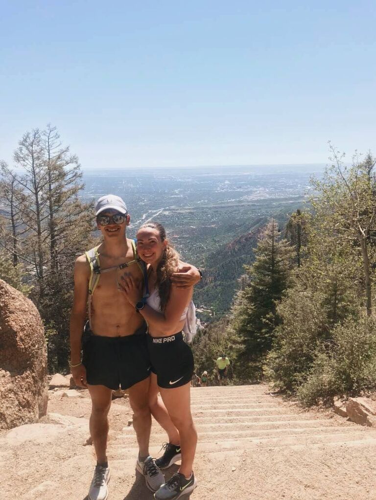 Incline