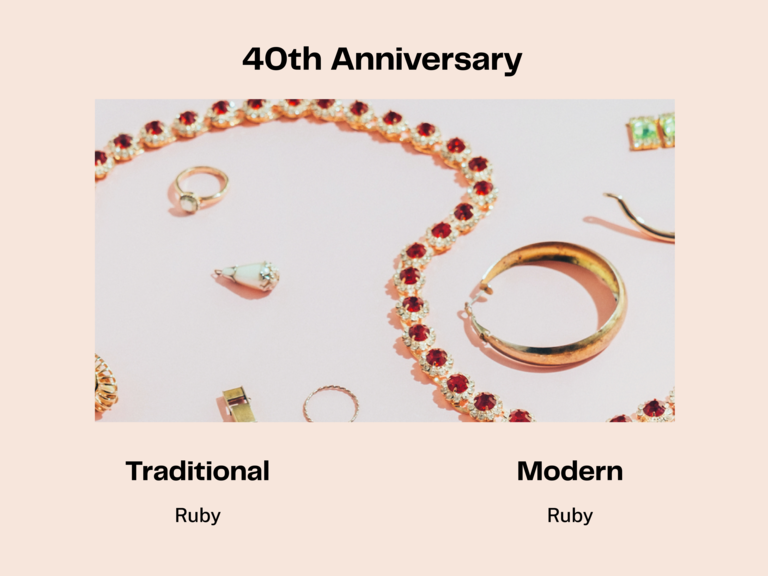 Fortieth wedding anniversary traditional gift ruby and modern gift ruby 