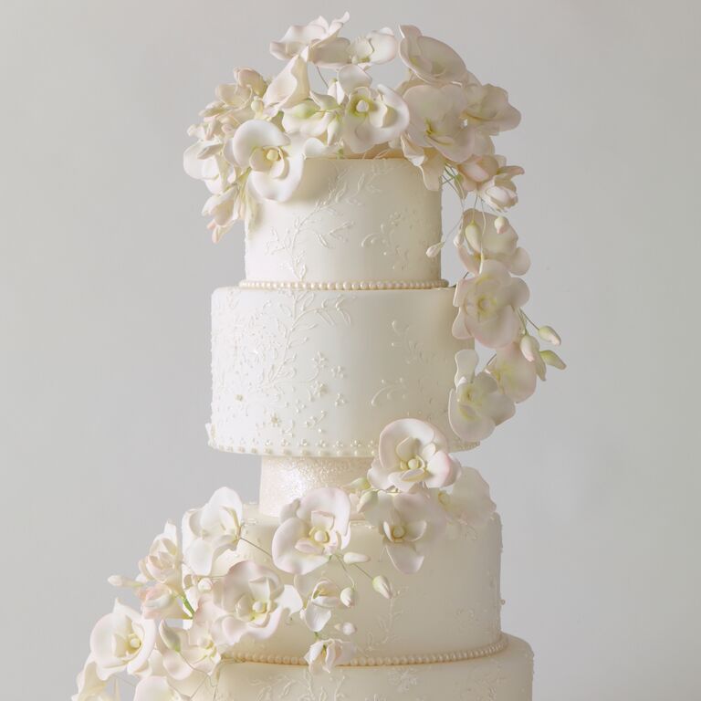 Impress with Exquisite Layer Cake Designs