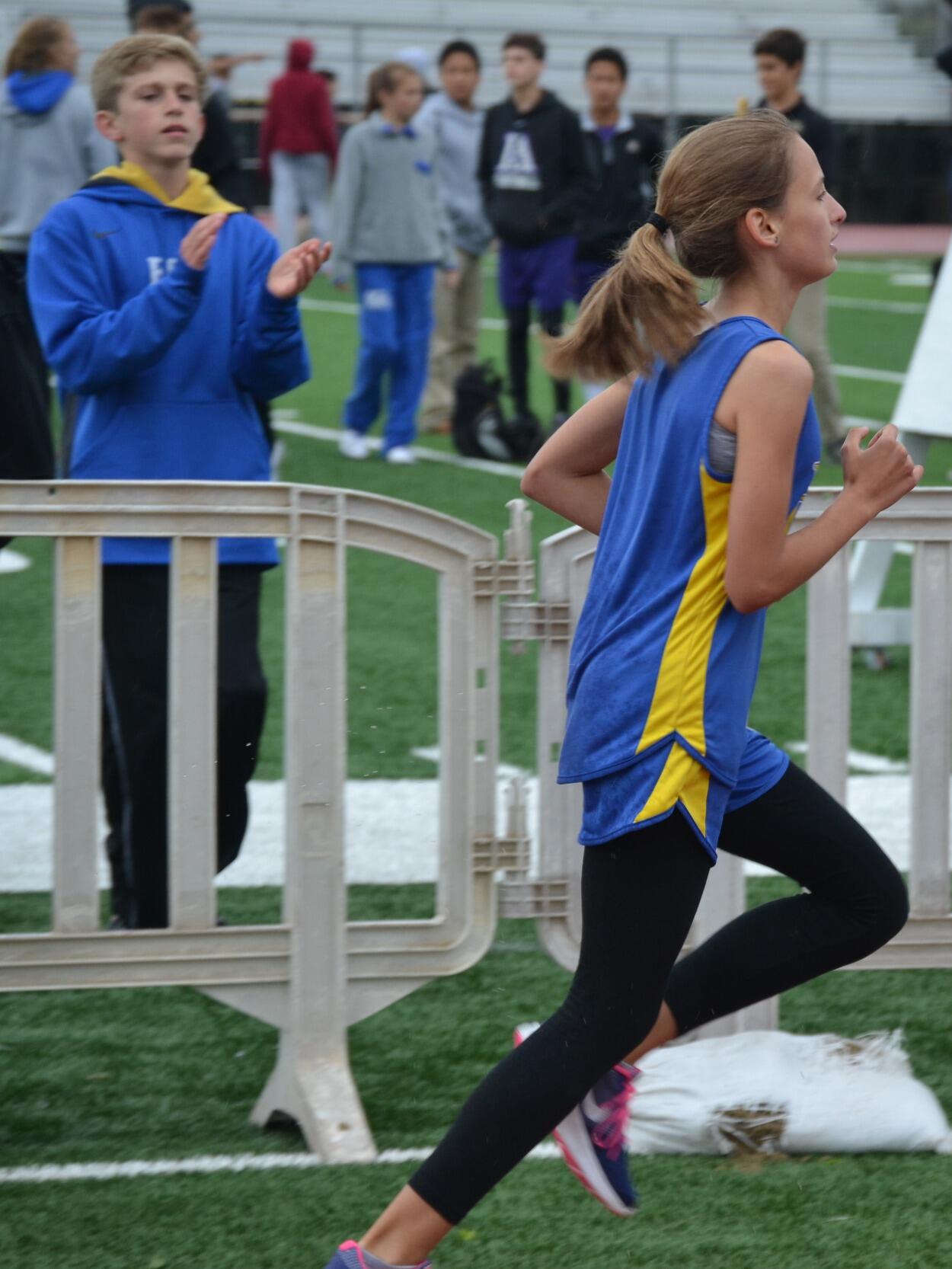 7th Grade | Middle School Championship Meet