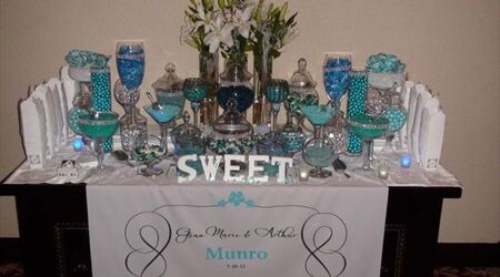 How To Create the Perfect Candy Buffet  Bridal shower candy, Tiffany  themed bridal shower, Bridal shower candy bar