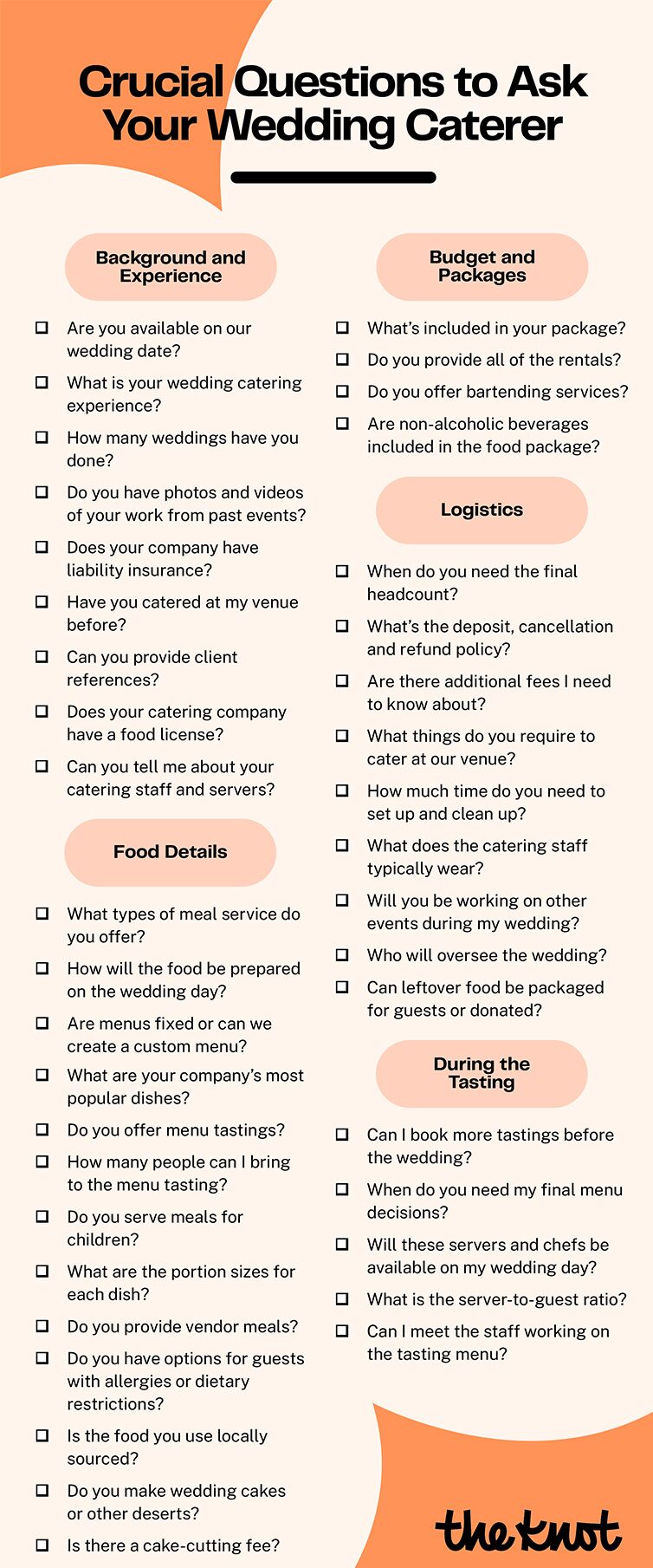Printable question checklist for wedding caterer