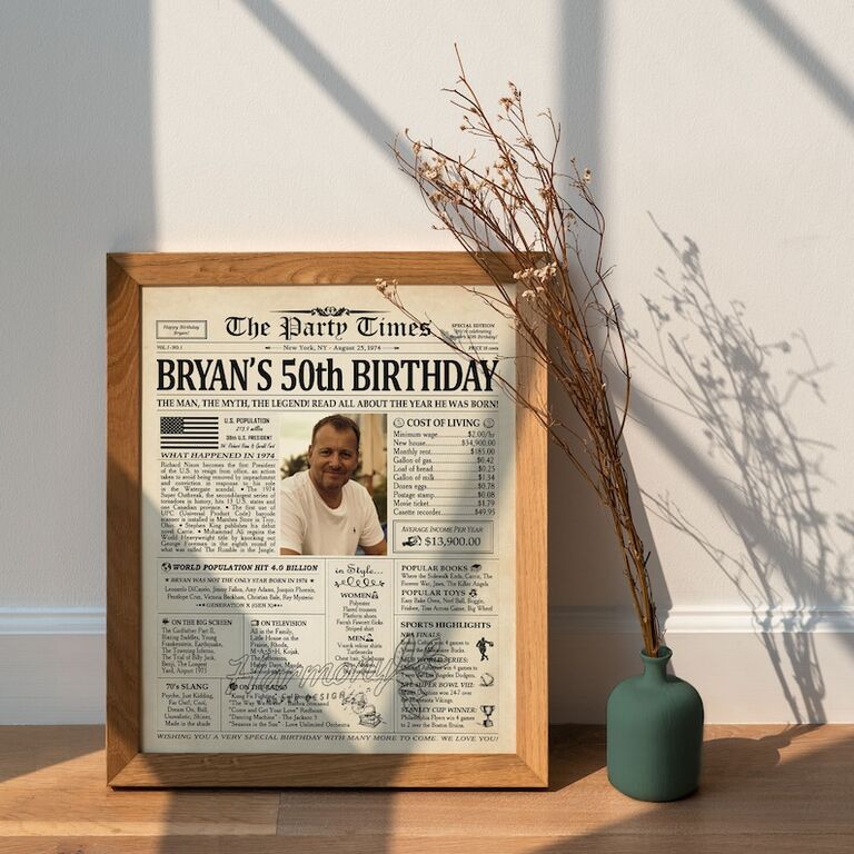 30th 40th 60th Birthday Gifts For Men 30 40 50 60 Years Old...
