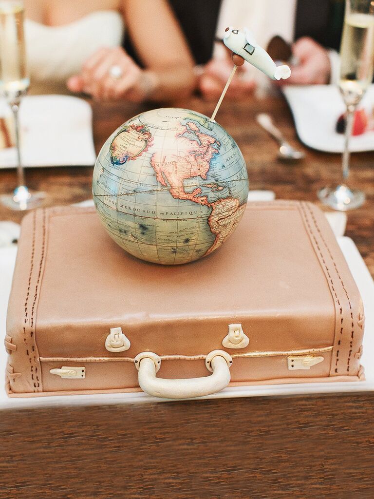 15 Creative Ideas for a Travel  Themed  Wedding 