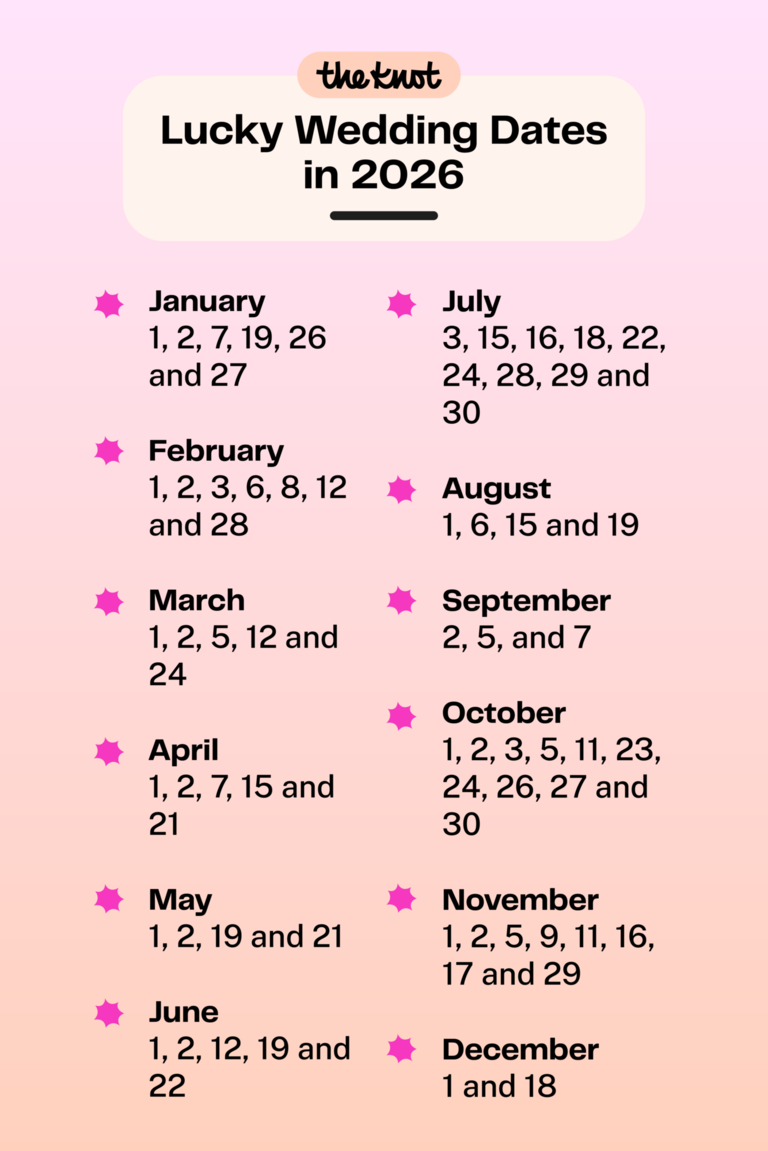 Lucky and Unlucky Wedding Dates in 2024, 2025 & 2026