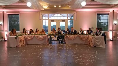 Wedding Venues In Louisville Ky The Knot