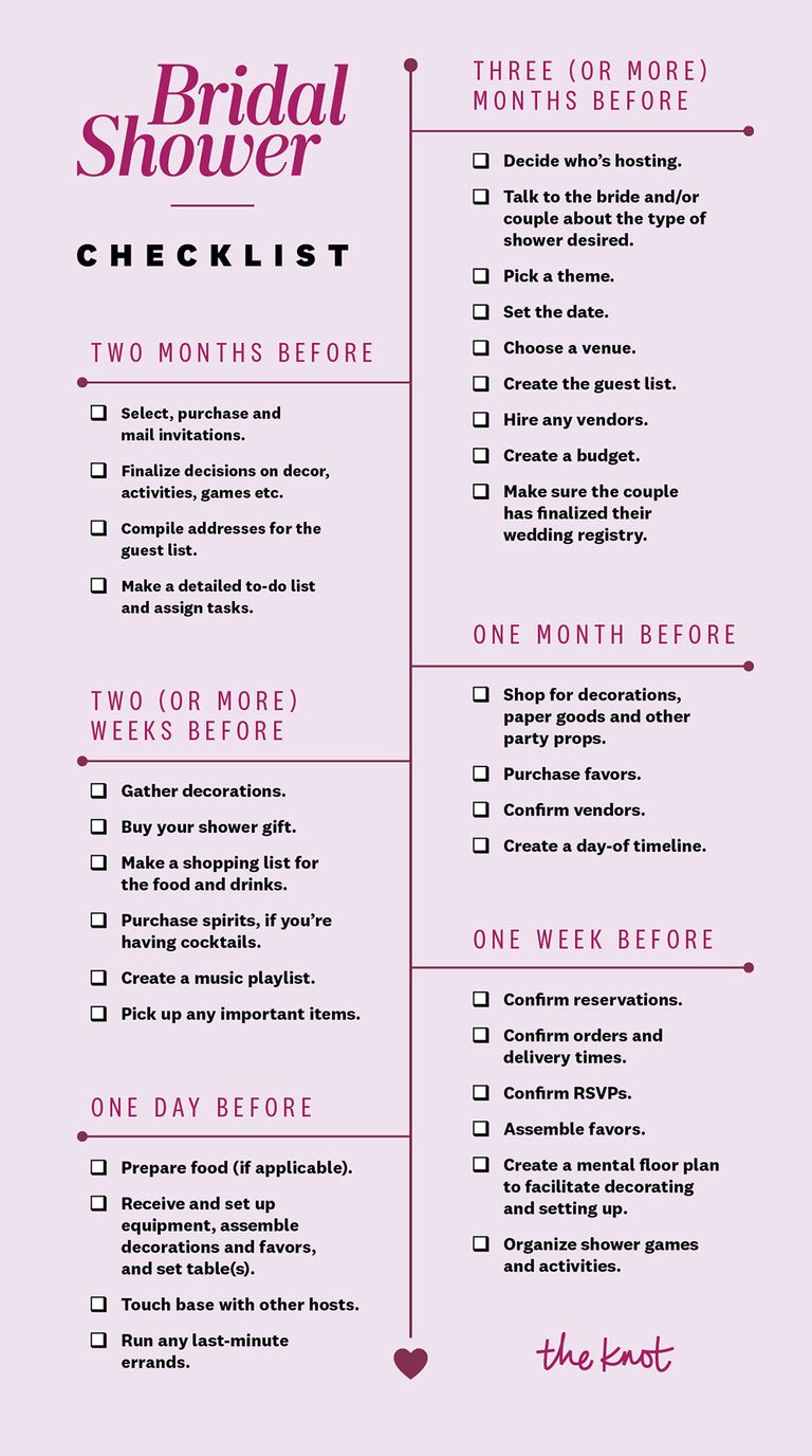 bridal shower planning checklist