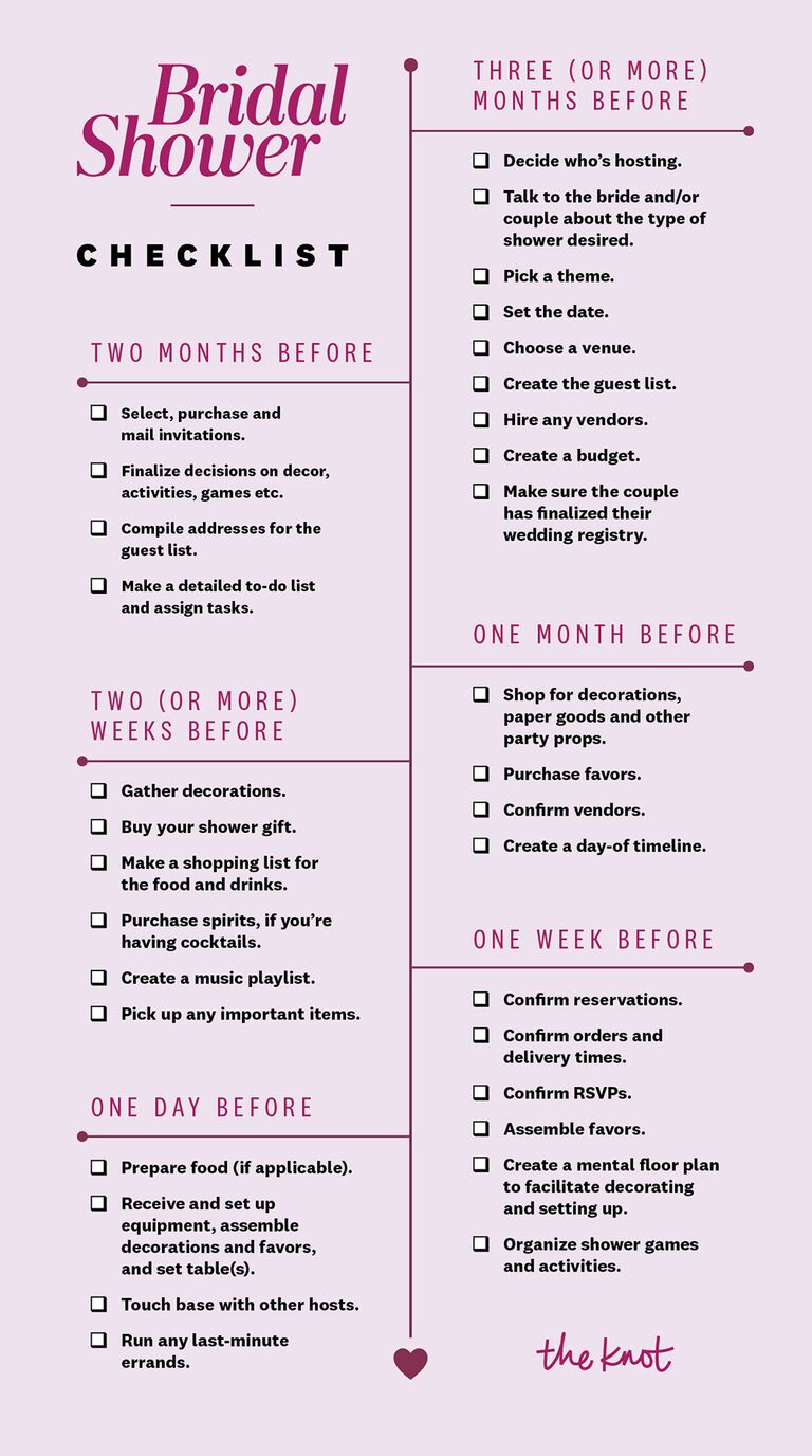 Best New Home Printable Checklist, House Must Haves, First