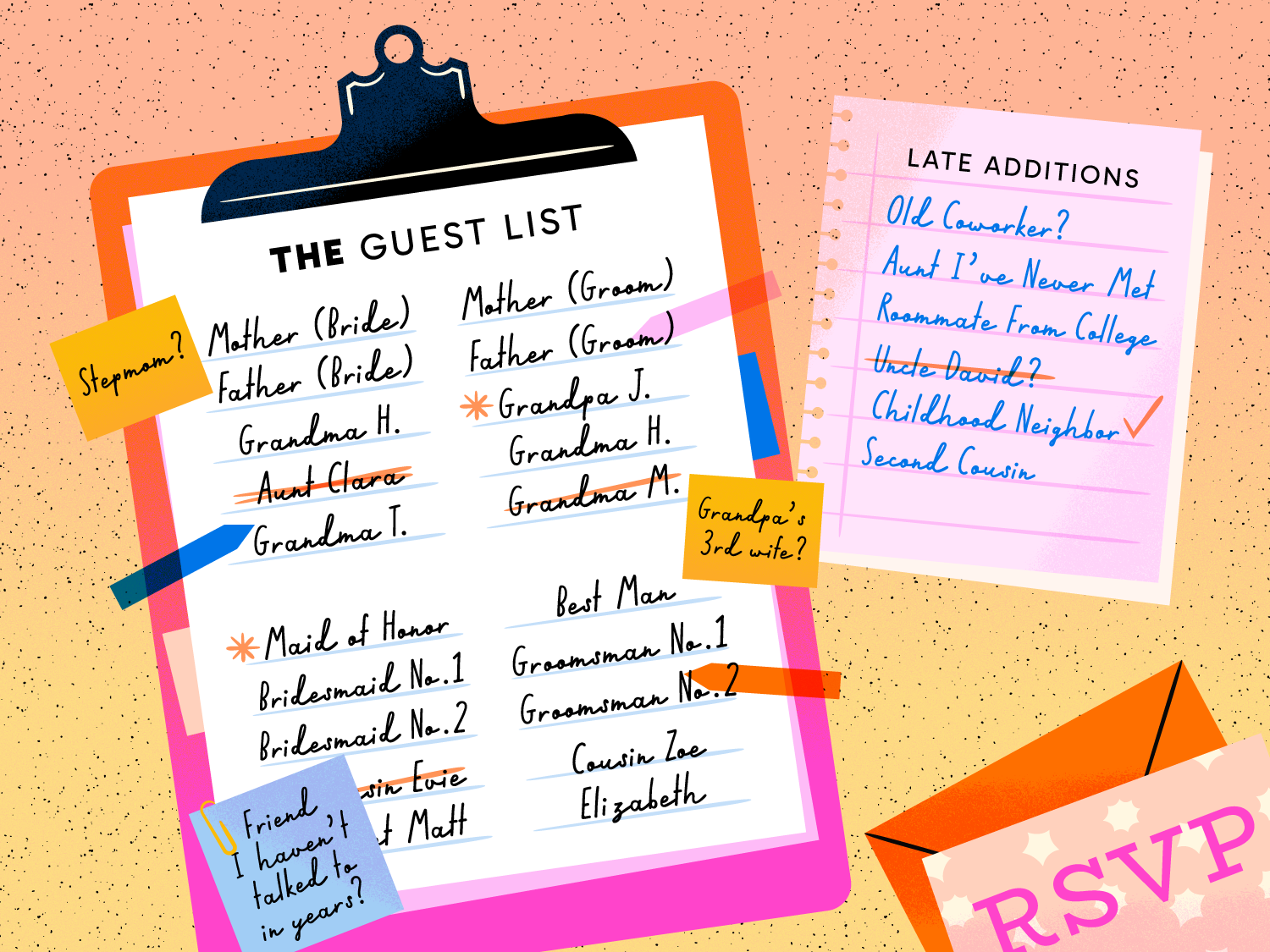 Illustration of a and b wedding guest list