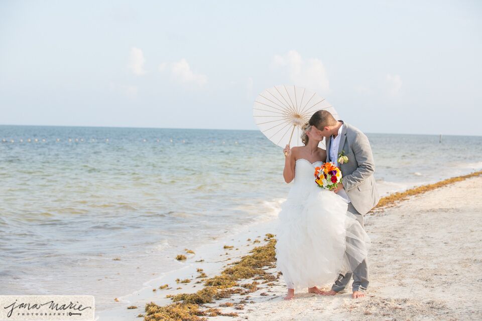 Blissful Honeymoons Destination Weddings  Travel 