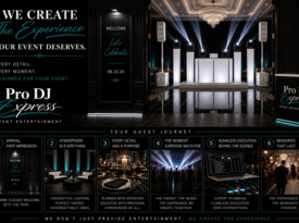 Pro Dj Express Event Entertainment - Latin DJ - Bronx, NY - Hero Gallery 3