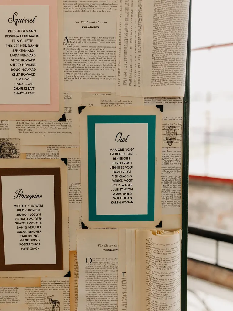 Custom seating chart with table numbers, taylor swift themed wedding