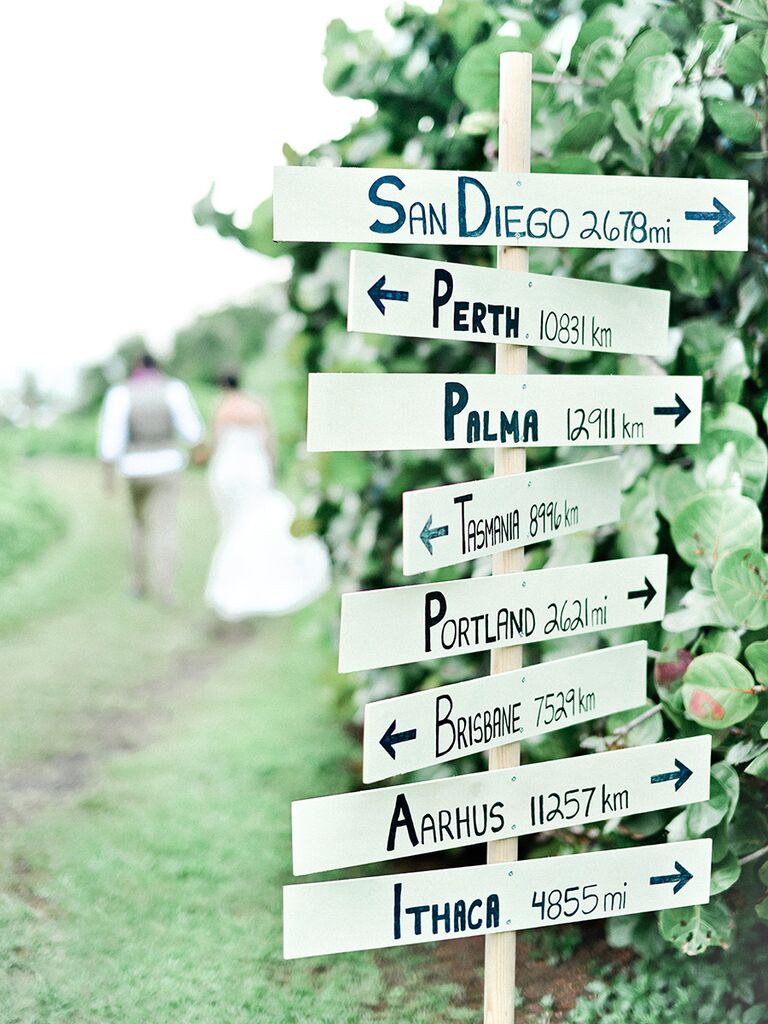 Travel sign idea for a destination wedding