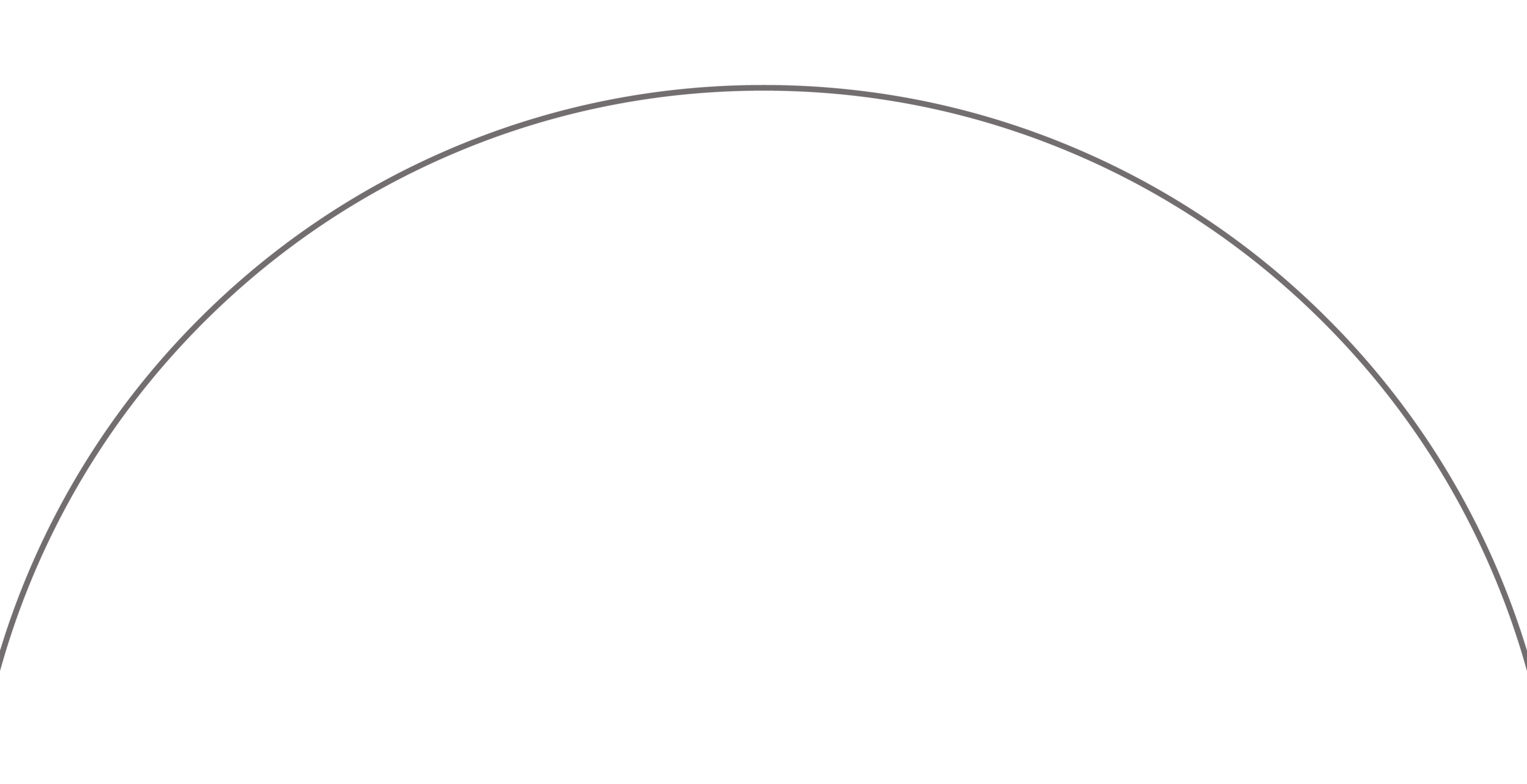 Top Theme Image