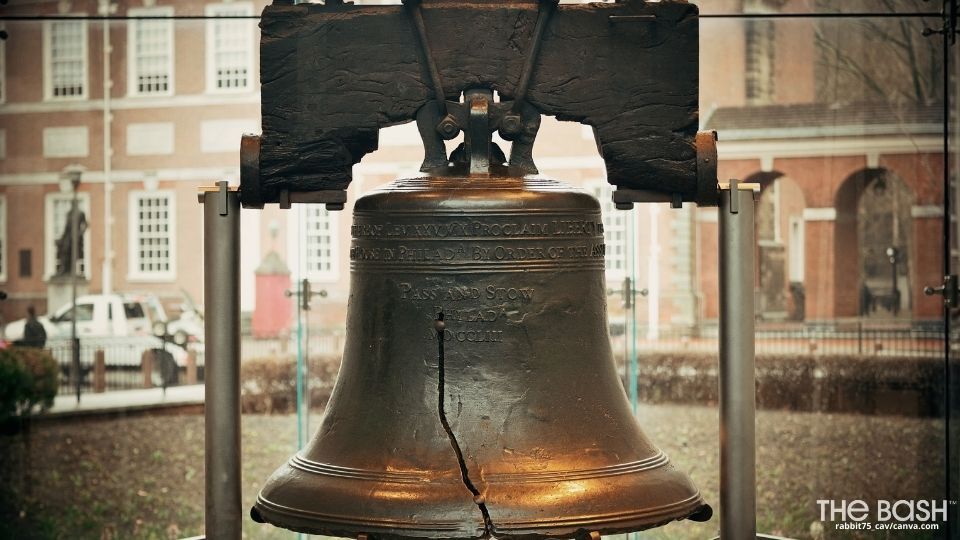 Liberty Bell Zoom Background for 4th of July