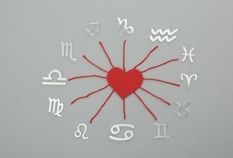 Pisces Zodiac Sign Love Match