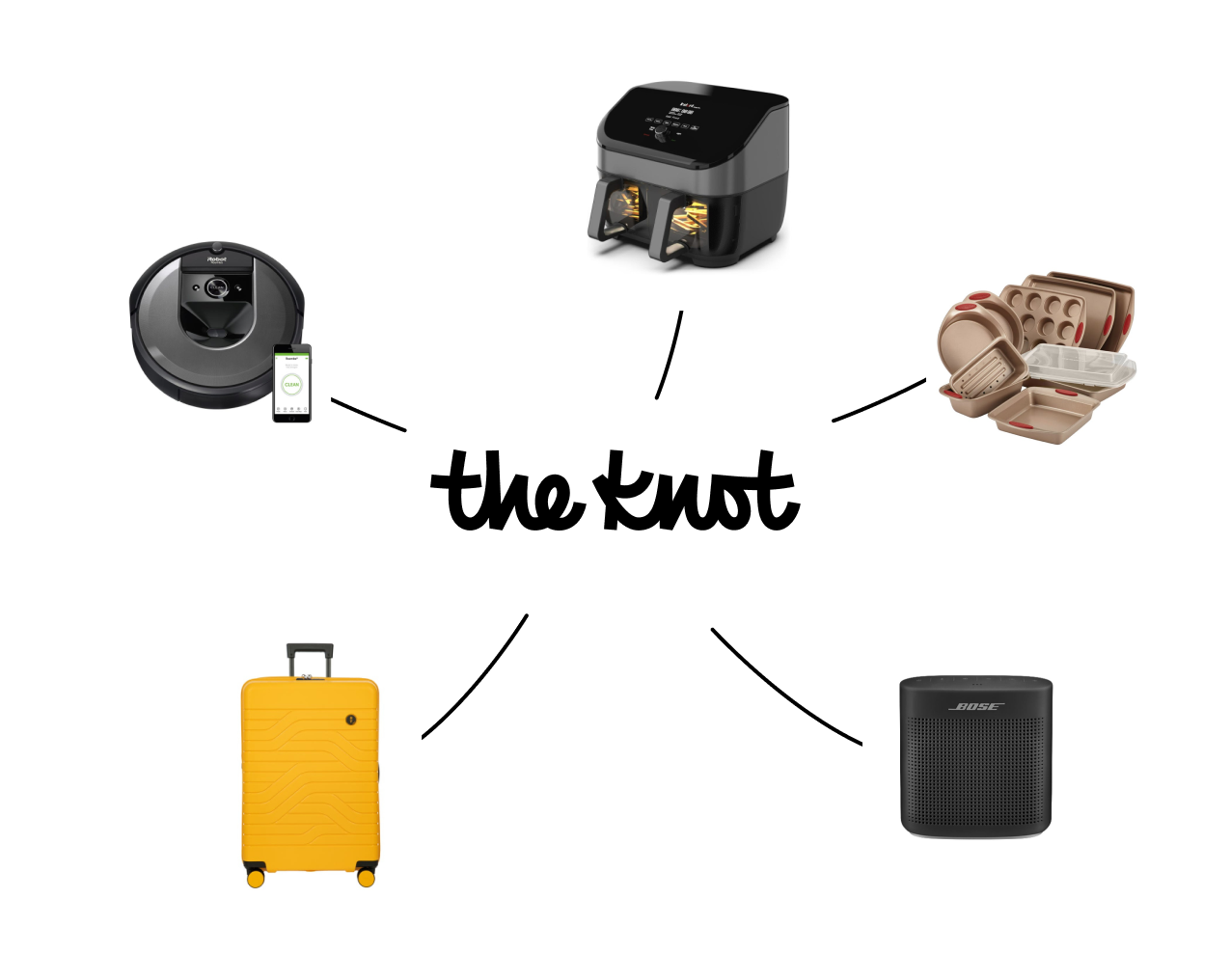 A graphic with The Knot Registry Store logo surrounded by a smart vacuum, air fryer, set of baking pans, bluetooth speaker and a suitcase.