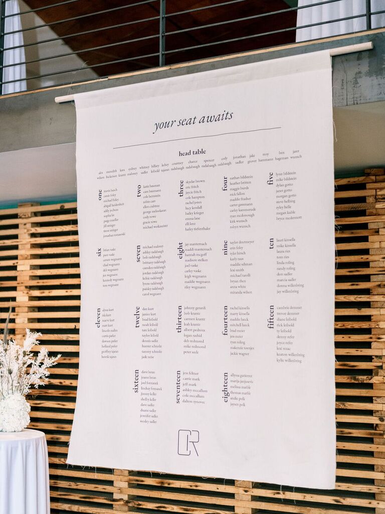 Seating chart