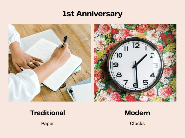 1st anniversary traditional and modern gift themes