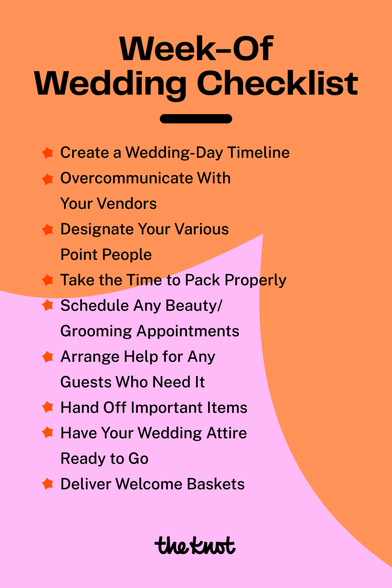 Week-of wedding checklist graphic