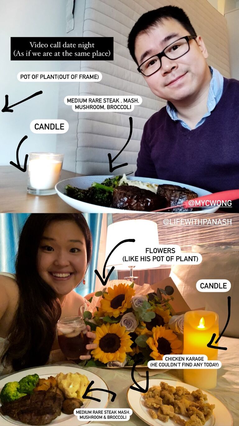 Virtual birthday dinner dates