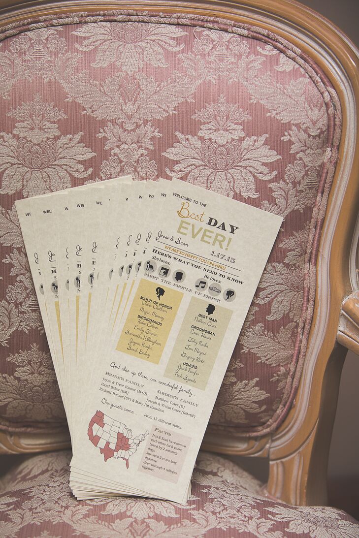 Infographic Wedding Paper Diva Programs