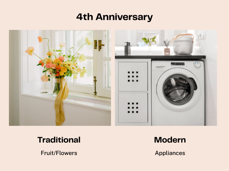 Fourth anniversary traditional gift fruit and flowers and modern gift appliances