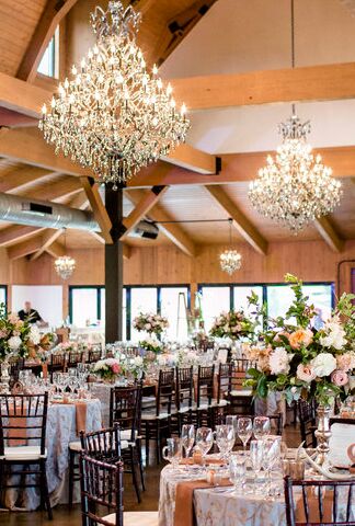 Historic Acres of Hershey | Reception Venues - The Knot