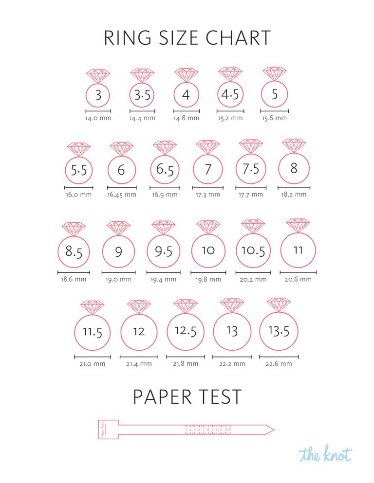 String Ring Size Chart