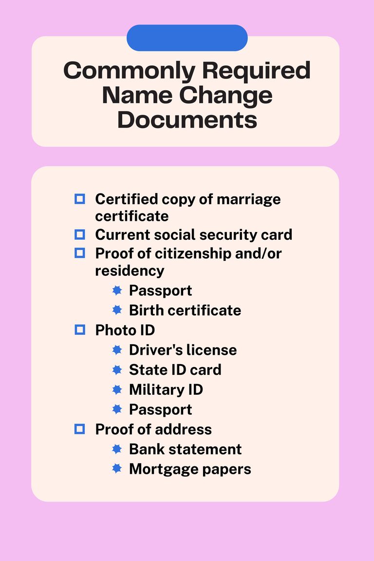 How to Legally Change Your Name After Marriage