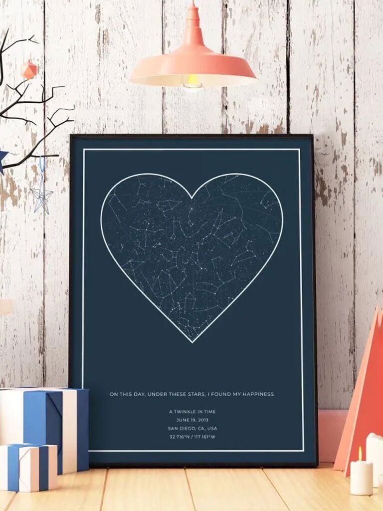 Love Is Art Kit, Boyfriend Gift