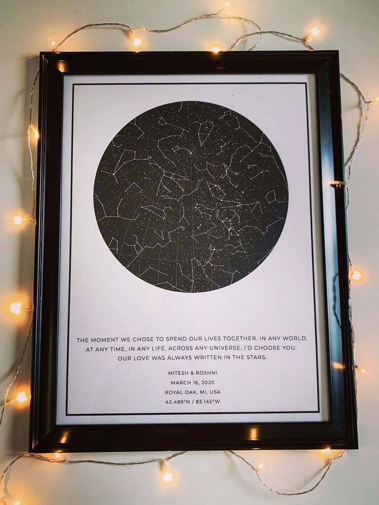 Custom print that depicts a map of the stars on a particular day. 