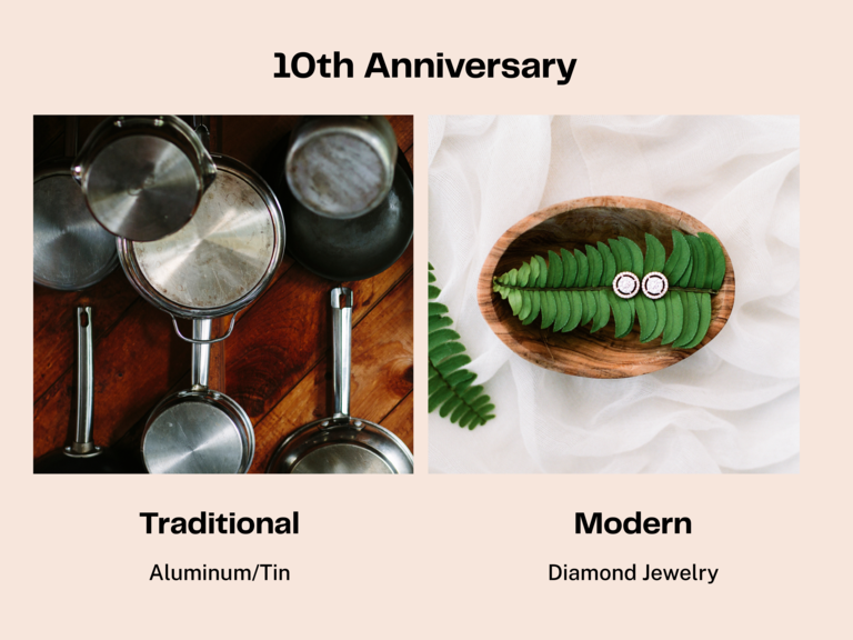 Tenth wedding anniversary traditional gift aluminum and tin and modern gift diamond jewelry