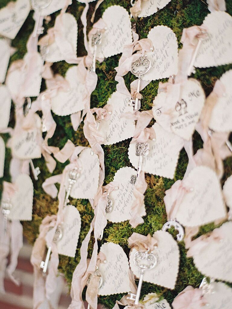 Tea Party Bridal Shower Ideas