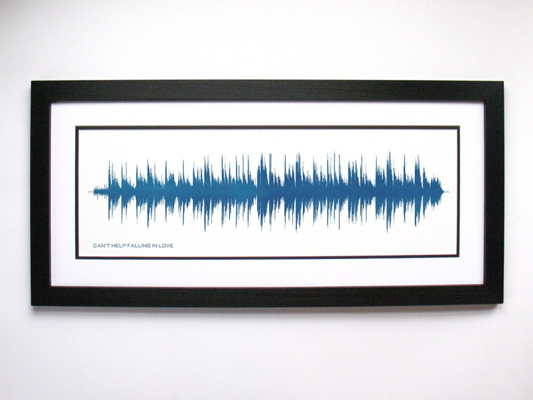 Soundwave art gift from VoiceAndSound on Etsy