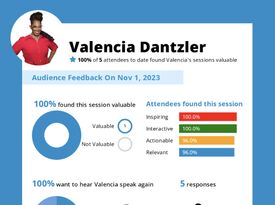 Valencia Dantzler - Motivational Speaker - Charlotte, NC - Hero Gallery 3