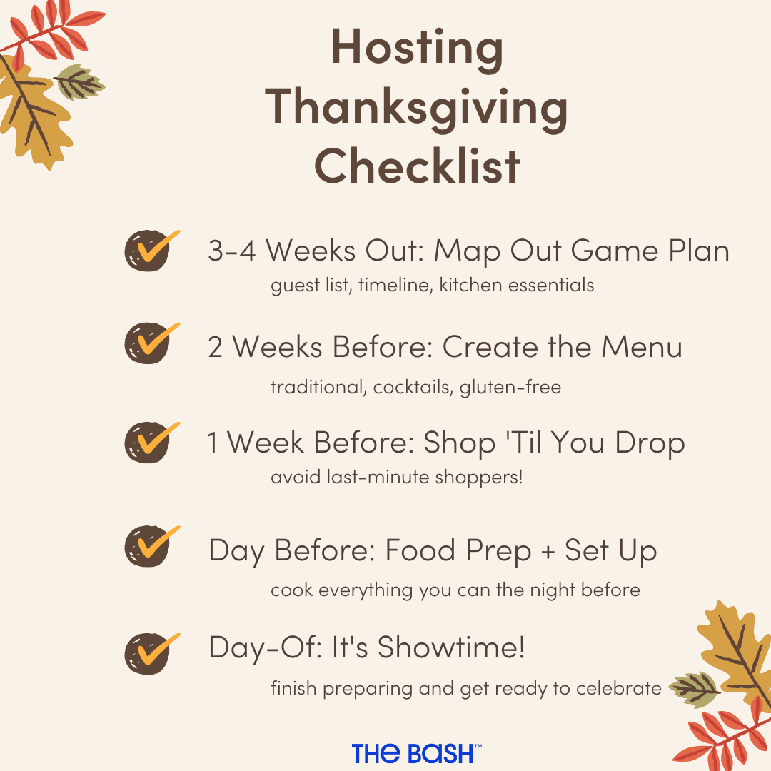 A Thanksgiving Checklist For First Time Hosts The Bash