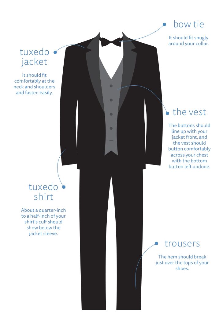 How To Measure For A Tux Tuxedo Sizing Guide