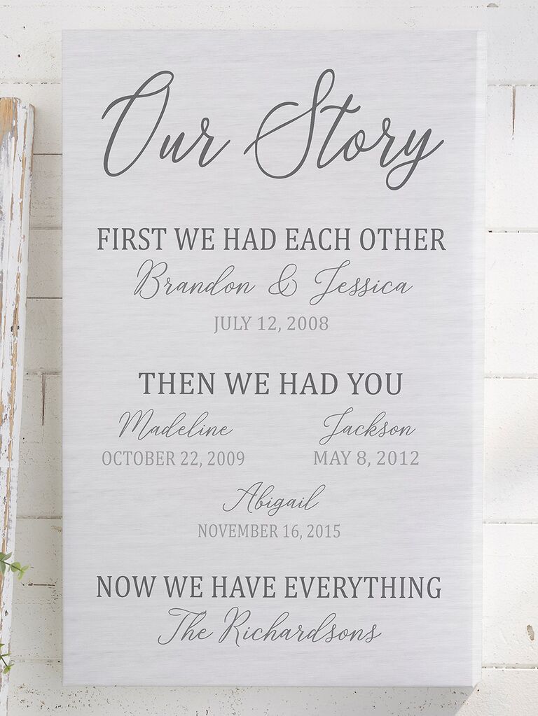 Personalized white print with 'Our Story' at top and relationship milestones in gray type for 29th anniversary gift 