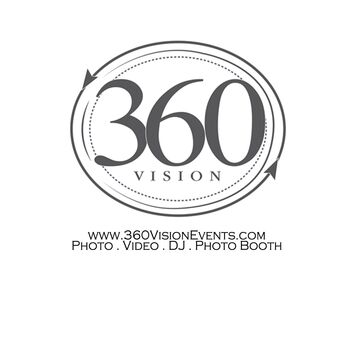 360Vison Events - DJ - Durham, NC - Hero Main
