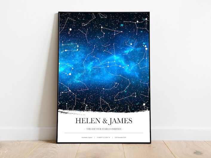 Custom star map gift idea for 45th anniversary. 
