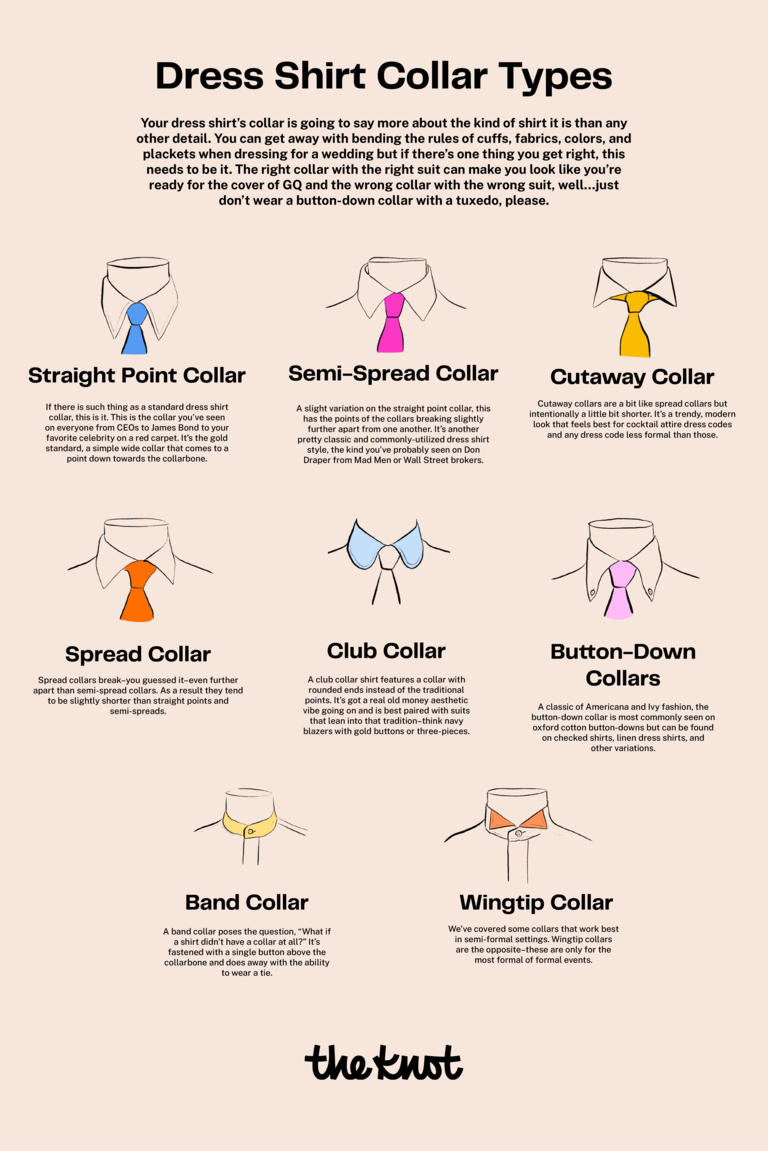 Dress Shirt Collar Types, Shirt Cuff Styles & More