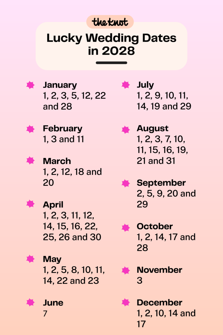 Lucky and Unlucky Wedding Dates in 2024, 2025 & 2026