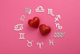 Gemini zodiac love compatibility