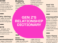 Gen Z Slang and Dating Terms