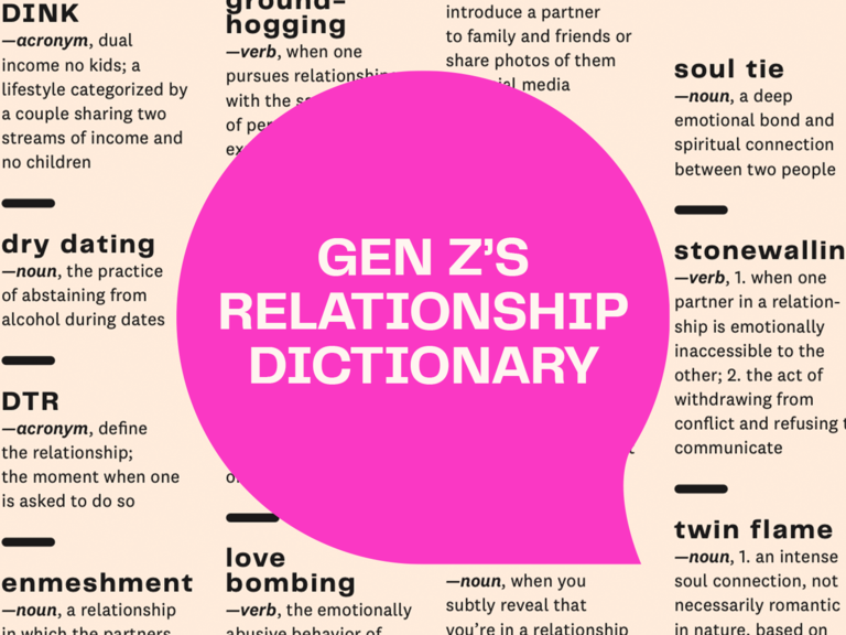 Gen Z Slang and Dating Terms