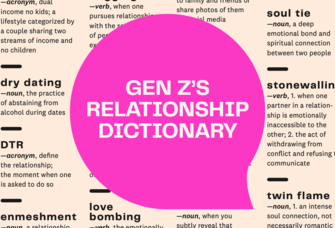 Gen Z Slang and Dating Terms